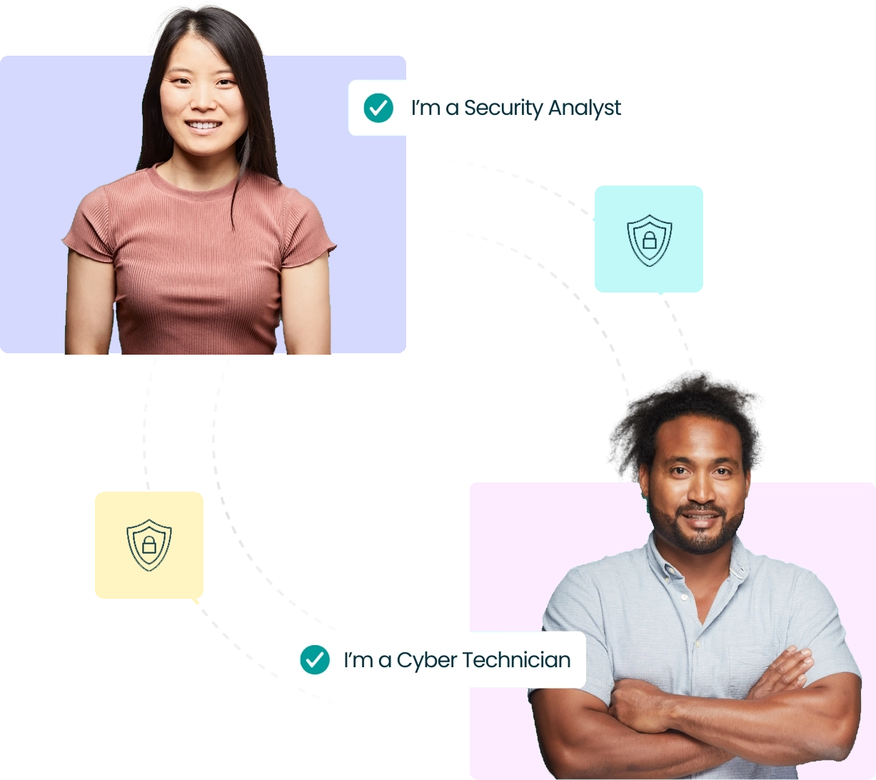 Join our Cybersecurity Career Pathway