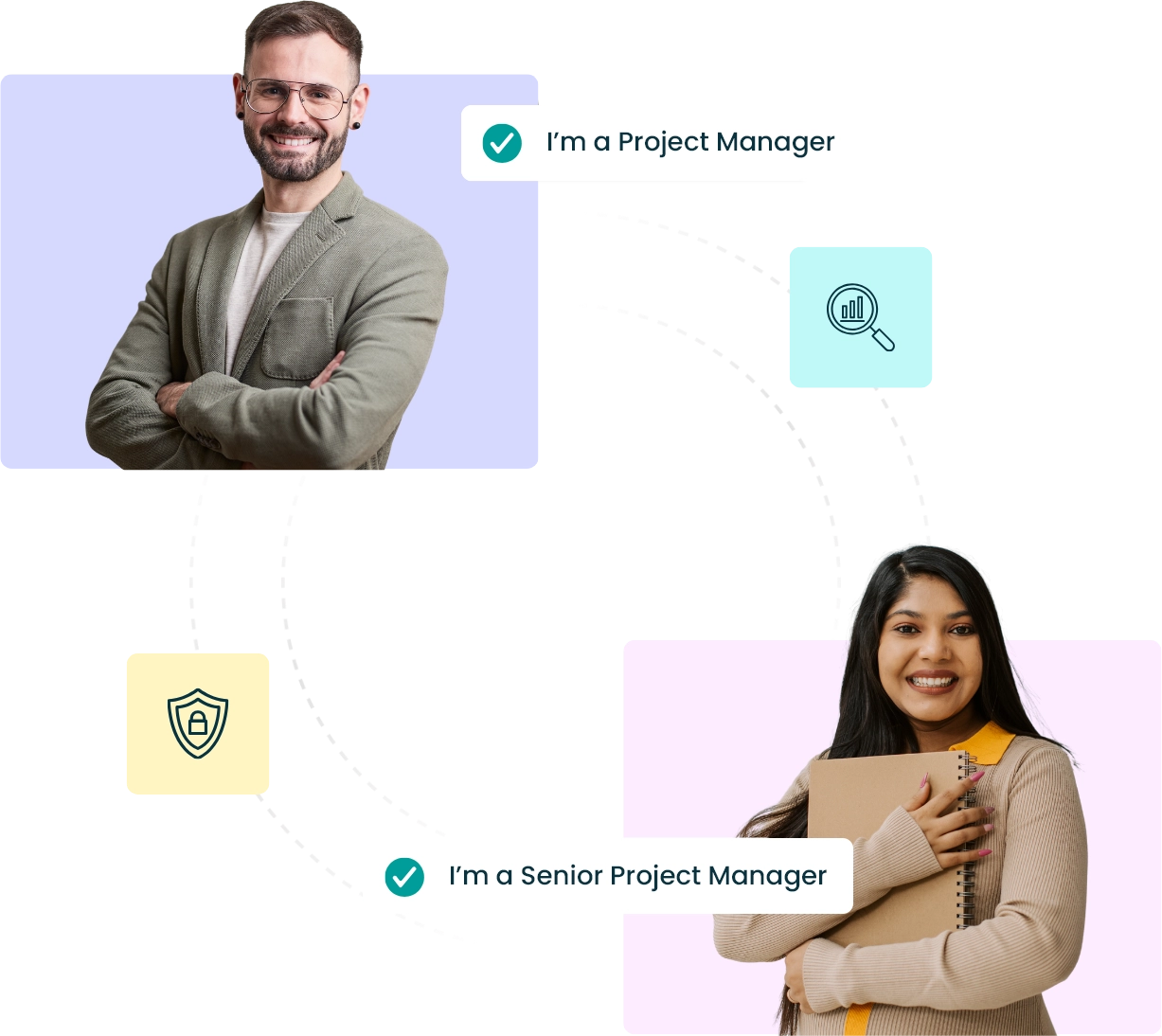 Prince2 Practitioner